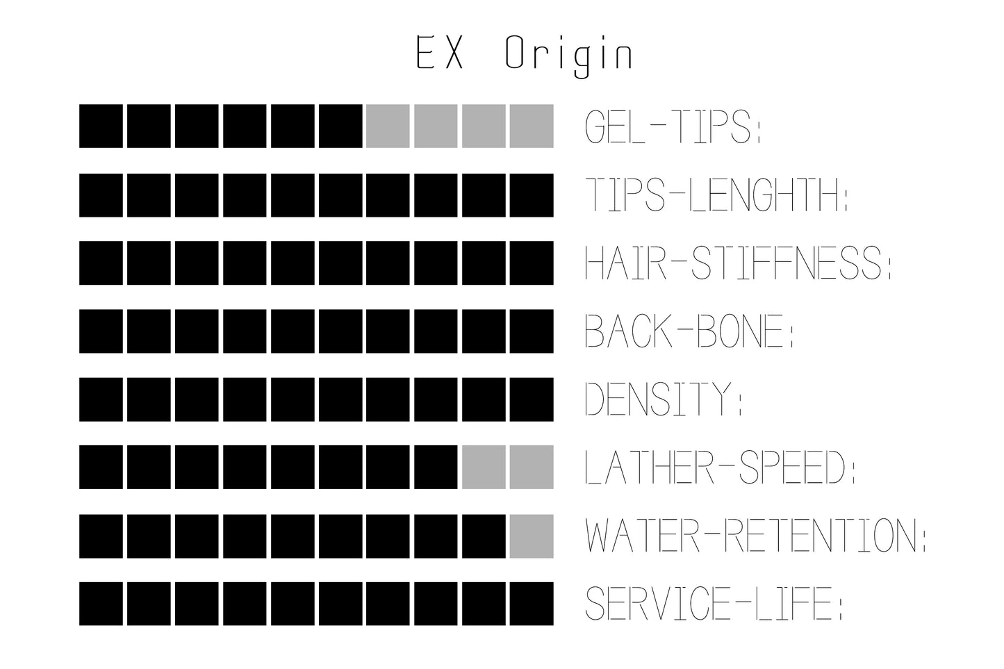 Origin(Pre-order) - Collectible Grade luxury badger knot
