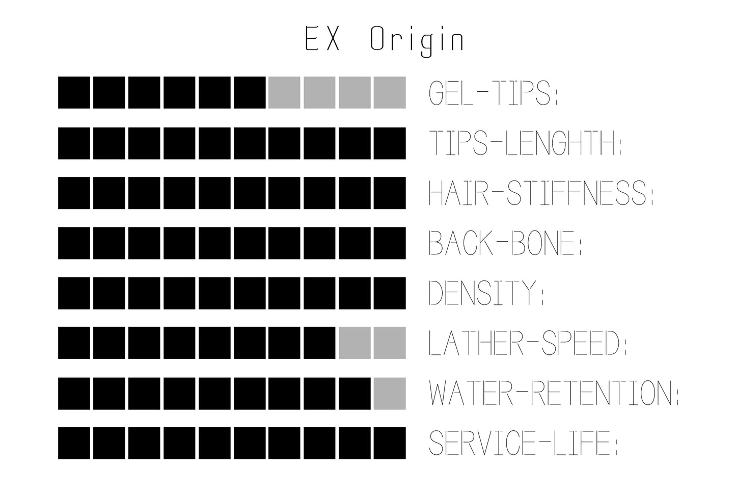 Origin（Booking） - Collectible Grade luxury badger knot