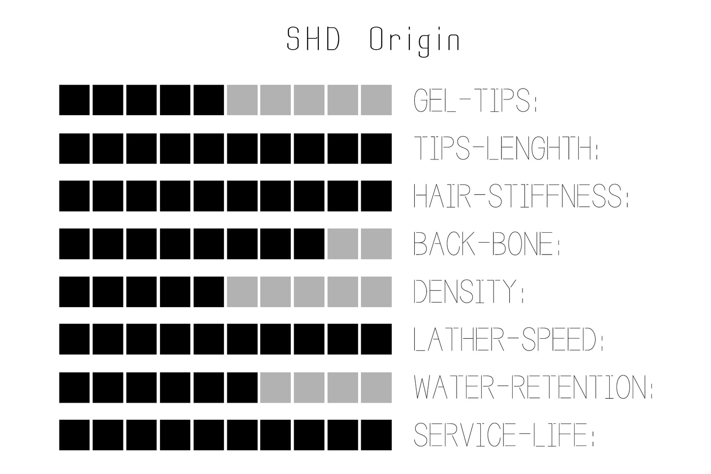 Origin（Booking） - Collectible Grade luxury badger knot